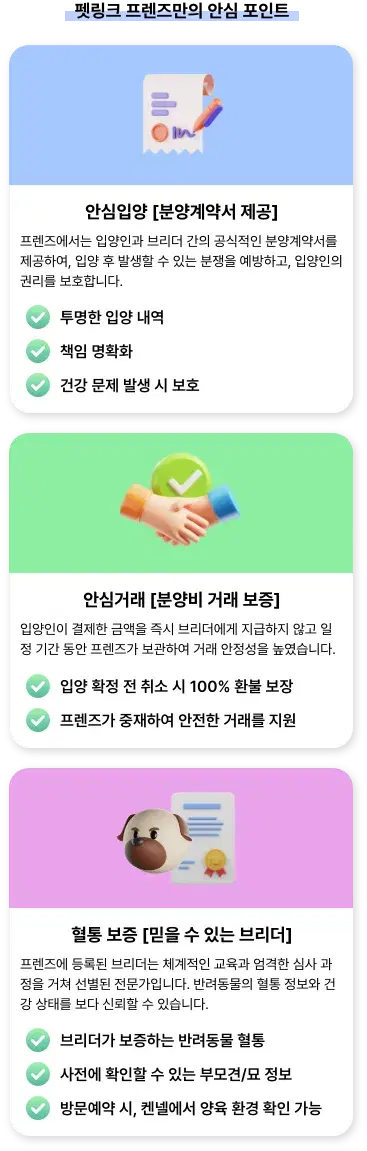펫링크 프렌즈만의 안심 포인트