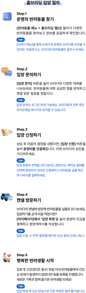 홈브리딩 입양 절차